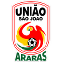 Uniao Sao Joao