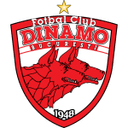 Dinamo Bucureşti