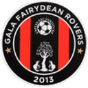 Gala Fairydean