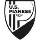 Pianese