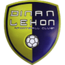 Dinan