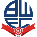 Bolton U21