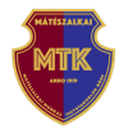 Mateszalkai MTK